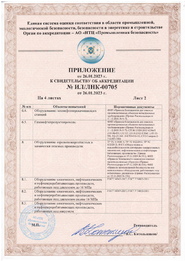 Appendix to the Certificate of Accreditation of IL/LNC dated 26.01.2023 (Sheet 2)