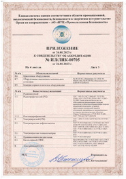 Appendix to the Certificate of Accreditation of IL/LNC dated 26.01.2023 (Sheet 3)